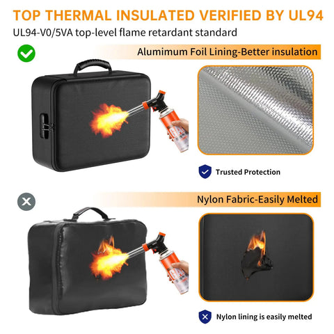 5200F Fireproof And Water Resistant Document Organizer With Lock Eight Layer Heat Insulated Safe Box front and side view