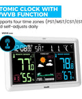 Must Have All In One Weather Console With Atomic Clock And Wireless Indoor Outdoor Monitor For Humidity And Temperature display