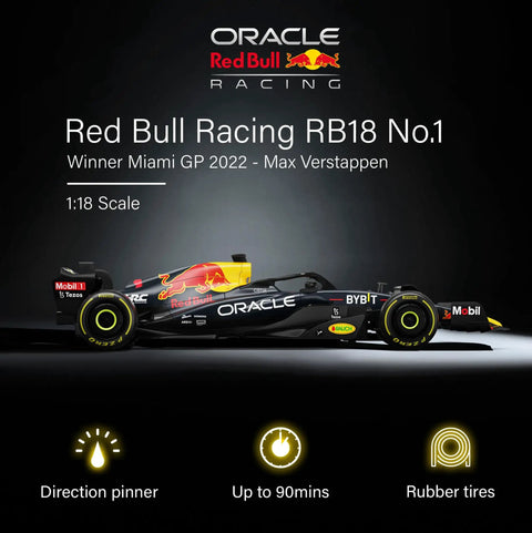 Licensed Red Bull F1 RB18 One Eighteen Scale Remote Control Car With Realistic Detail RC Vehicle For Kids And Adults