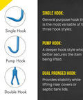 Illustration of single, pump, and dual pronged hooks for Beefy Heavy Duty 30 Inch Pump Hook Lifting Tool With Half Inch Durable Lifting Hooks.