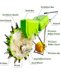 All In One Garden Push Seeder With Wheel Dual Hopper Seed Sower And Fertilizer Applicator Stainless Steel Nozzle shown with labeled parts