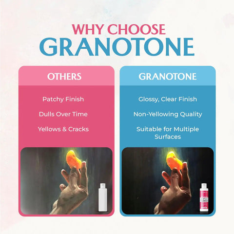 Comparison chart of Granotone varnish vs others showing glossy, non-yellowing finish; Crystal Clear Acrylic Varnish With Ultra High Gloss Finish, 3.38 Fl Oz, Non Yellowing And Non Toxic, Anti Crazing Protection For Pro And Hobby Artists, Perfect For Paintings, Crafts, And Studio Projects.