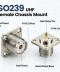 UHF Female Chassis Mount Connector Kit 5 Pack 4 Hole Flange Panel Mount With Solder Cup For PL259 Male Plug Compatible