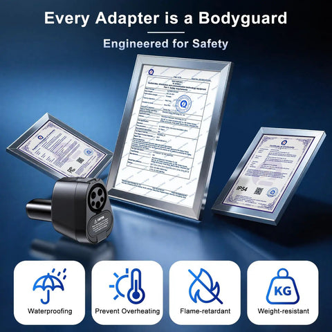 Zero Hassle Plug And Go 2 In 1 Ccs And J1772 To Tesla Adapter with certification documents showing safety features and waterproof design.