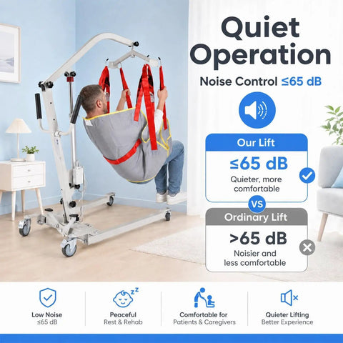 Rock Solid Heavy Duty Electric Patient Lifter 510lb Homecare Transfer Hoist with quiet operation and comfortable design.