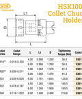 HSK100A ER40 Collet Chuck Tool Holder diagram showing dimensions and torque specs for 6 inch gauge length use.