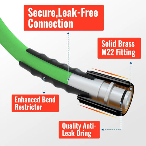 Close-up of upgraded 50 ft pressure washer hose with solid brass M22 fitting, leak-free connection, and anti-leak oring features.