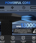 Infographic showing features of Powerful Compressed Air Duster Electric Blower with 3 Speed Settings and Fast Charging
