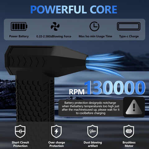 Infographic showing features of Powerful Compressed Air Duster Electric Blower with 3 Speed Settings and Fast Charging