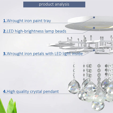 Components of Lit Six-Head Crystal LED Flush Mount Ceiling Light with Remote Control, showing tray, lamp beads, and crystal pendants.