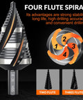 Four Spiral Flute HSS Step Drill Bit Set Metric 4mm To 35mm Unibit for Aluminum Wood Plastic Metal visual guide with specifications