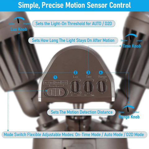 Control panel of Three Color Temp LED Security Light With Motion Sensor For Outdoor Use, showing lux, time, and range knobs.