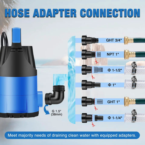 Hose adapter connections for Stainless Steel Sump Submersible Water Pump Workhorse For Clean And Dirty Water 1.5HP 4250 GPH 115V