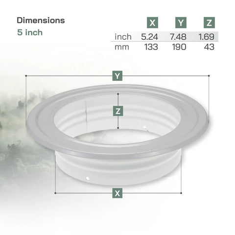 5 Inch Air Vent Duct Connector Flange For HVAC Ducting with dimensions, showing metal flange for 5.24 inch plastic pipes