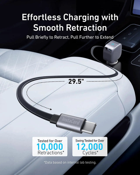 Retractable USB C Car Charger Delivers 75W Max Fast Charging with retractable 29.5" cable on car seat, highlighting durability
