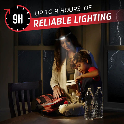 Woman and child wearing Two Pack Universal LED Headlamps With Batteries Included For Outdoors Camping Hiking And Emergency Use Ultra Bright Hands Free Light For Night Adventures IPX4 Water Resistant Lightweight And Comfortable Headlamps indoors during storm, showcasing their effectiveness and reliability.