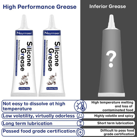 2 Pack Food Grade Silicone Grease Maintenance Kit For All Coffee And Espresso Machines With 2 X 10g Tubes NFC H1 Certified Food Safe Lubricant Perfect For Daily Care And Long Life Of Your Equipment, 2 tubes shown