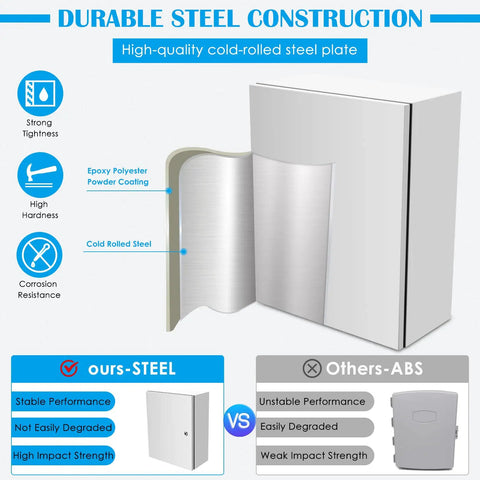 Heavy Duty Tough As Nails Outdoor Electrical Enclosure Box 20x12x10 Inches IP66 Weatherproof Junction Box with steel construction