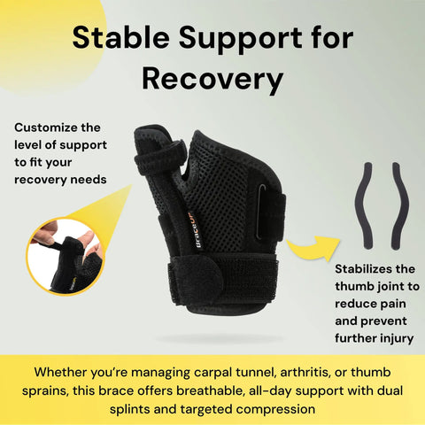 Thumb Spica Splint Brace For Right Or Left Hand With CMC Thumb Support, black, one size, shows adjustable straps and breathable material