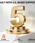 Golden number 5 trophy design highlighting 5-Year Limited Product Support and 1-Year Replacement Support.