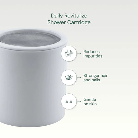 High Output Shower Filter Replacement Cartridge For Universal Fit Reduces Chlorine And Chemicals Restores pH Balance SFC100