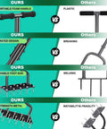 Comparison of Two In One Manual Spike Aerator With Five And Fifteen Steel Spikes Detachable Foot Pad for Lawn Aeration vs competitors