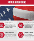 American flag with text about USA family-owned business, creating jobs, adding infrastructure, and designing in the USA.
