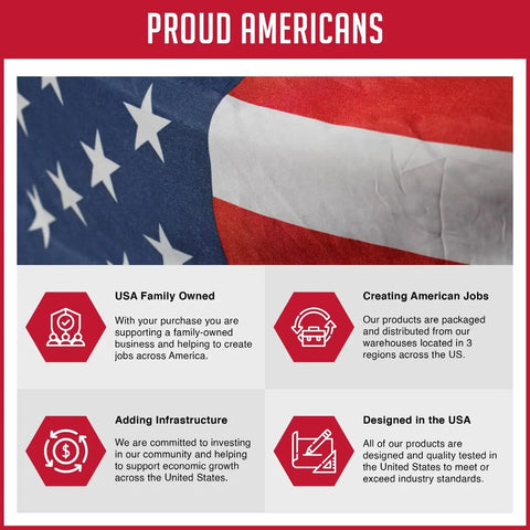 USA flag with text about family-owned business, creating American jobs, adding infrastructure, and products designed in the USA.