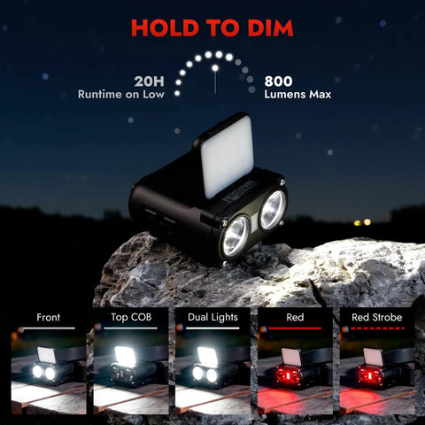 Rechargeable 800 Lumen LED Headlamp With COB Panel Motion Sensor Five Modes Clip On Cap Light on rock at night