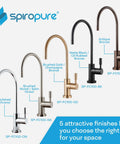 Comparison of five SpiroPure faucet finishes, including brushed nickel, chrome, gold, black, and bronze.