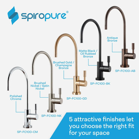 Comparison of five SpiroPure faucet finishes, including brushed nickel, chrome, gold, black, and bronze.