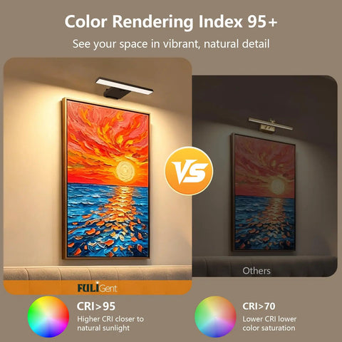 Killer Glow Two Pack Battery Operated Picture Lights With Remote shows vibrant color rendering of art with CRI 95+ comparison.