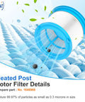 Pro Grade Filter Kit For PowerClean FurGuard 280W And FurFinder 200W Cordless Vacuums with pleated post motor filter details shown