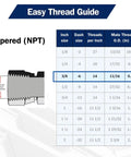 Diagram of National Pipe Tapered (NPT) sizes including 3/8 inch specifications for hydraulic connections.
