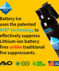 Lithium-Ion Fire Suppressant Aerosol With Patented AVD Technology For Home Garage And Office, Go-To Compact Spray can