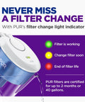PUR 11 Cup Water Pitcher With Built In Filter For Clean Tasting Water, Dishwasher Safe, filter change light indicator