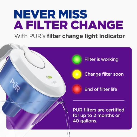 PUR 11 Cup Water Pitcher With Built In Filter For Clean Tasting Water, Dishwasher Safe, filter change light indicator