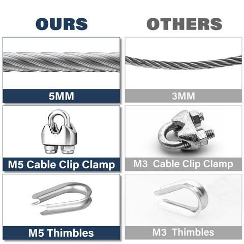 Comparison of 5MM and 3MM cables with M5 and M3 clamps and thimbles for Heavy Duty Three Sixteenth Inch Stainless Steel Wire Rope Kit.