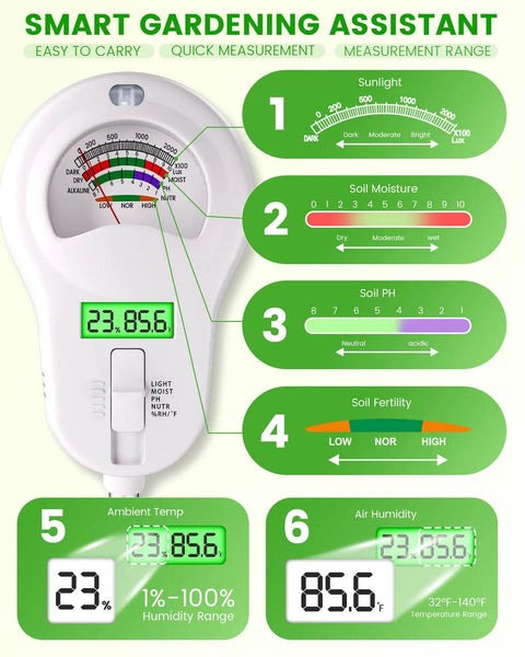 6 In 1 Soil Tester With Three Probes For Moisture, PH, Fertility, Sunlight, Temperature And Humidity displaying measurements