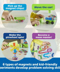 Hands On STEM Magnetworks Set With 14 Magnet Experiments For Kids Ages 5 And Up featuring magnet chips, car, pinwheel, maze activities.