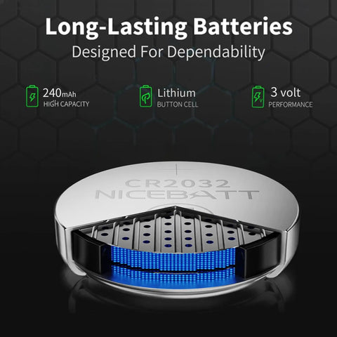 Premium CR2032 Battery 24 Pack 3V Lithium Coin Cell with 240mAh capacity, suitable for various gadgets.
