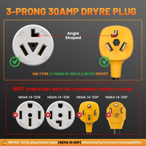 3-prong 30 amp dryer plug compatibility chart for Slick Plug And Play Nema 10-30 Adapter For Tesla Gen 2 Mobile Charger.