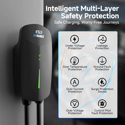 Level 2 EV Charger For Home Use 40 Amp Fast Charging 9.6kW 240V With safety protection features displayed