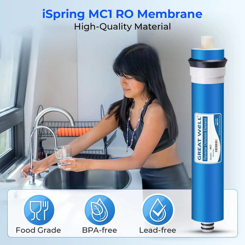 Woman using 100 GPD Reverse Osmosis Membrane Replacement for Under Sink RO Systems; blue filter beside her