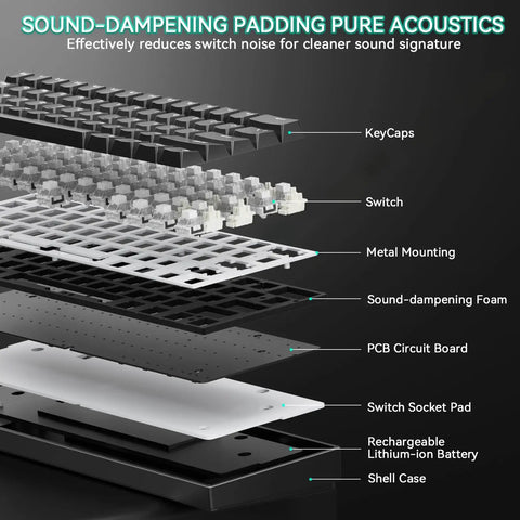 Exploded view of Smooth Tap 60 Percent Wireless Gaming Keyboard Featuring Hall Effect Magnetic Keys and Insanely Quick Rapid Trigger Tech components.