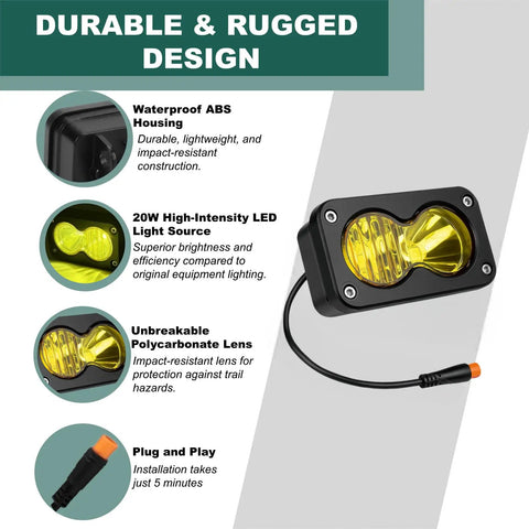 Ultra Bright 20W 6500K Baja Style LED Headlight Bar For Electric Bikes And ATVs, IP68 Waterproof design features