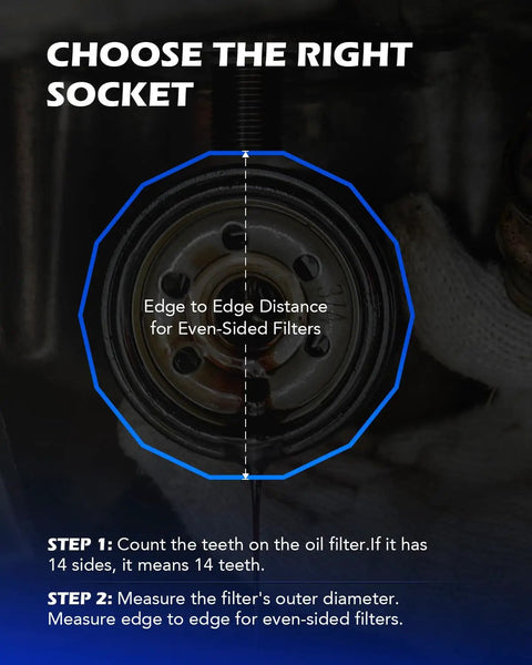 Premium Oil Filter Wrench Set Featuring 3 8 Inch Drive Low Profile Sockets For Dead Simple Car Repair And Slick Grease Monkey Approved Weekend Mech Projects diagram showing socket sizing guide for oil filters.