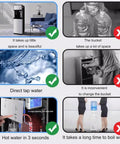 Hospital Grade Freestanding Water Dispenser With Hot Cold And Room Temp Settings Direct Plumbing Hookup For Automatic Refill Zero Plastic Baggage Spotless Clinic Hygiene Quick Setup Always Ready To Roll with check marks and incorrect examples.