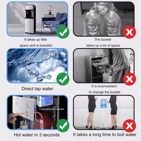 Hospital Grade Freestanding Water Dispenser With Hot Cold And Room Temp Settings Direct Plumbing Hookup For Automatic Refill Zero Plastic Baggage Spotless Clinic Hygiene Quick Setup Always Ready To Roll with check marks and incorrect examples.