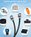 RG58 BNC Jumper Cable 50 Ohm 12 Inch Low Loss Pro Grade with supported devices like video processor and FM transmitter
